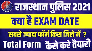 Raj police news today  raj police exam date 2021  raj police syllabus 2021  raj police computer [upl. by Eitak]