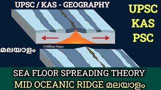 LEC 19  SEA FLOOR SPREADING THEORY MALAYALAM  MOR MALAYALAM  UPSC GEOGRAPHY  UPSC  KAS  PSC [upl. by Edina1]