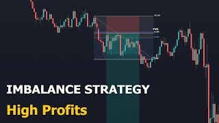 Imbalance Trading Strategy for High Profits ICT Mentorship [upl. by Hart]