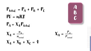 Daltons law of partial pressure and practice problems [upl. by Galateah]