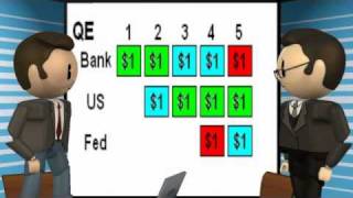 Quantitative Easing Visualized [upl. by Michaella654]