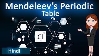 Mendeleevs periodic table  3D animated explanation  class 10thamp12th chemistry [upl. by Aicinat]