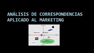 Análisis de correspondencias aplicado al marketing [upl. by Florenza444]