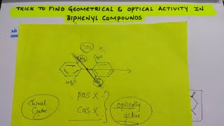 Biphenyl Compounds  Trick to find Geometrical activity and Optical activity in Biphenyl Compounds [upl. by Asaph380]