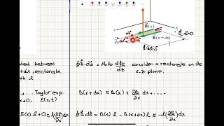 Week 32 Plane Electromagnetic Waves [upl. by Eeldivad812]