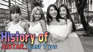 Sistar History and Evolution [upl. by Phillipp603]