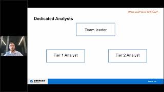 Softwareassisted Process for Efficient and Expedited Development of Chrom Methods SPEEDCHROM [upl. by Leanora]