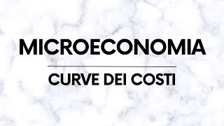 Curve dei costi in Microeconomia – Lungo periodo [upl. by Aven]