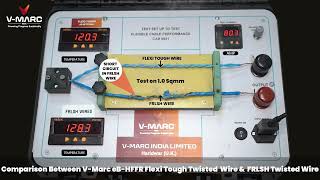 VMarc’s eBHFFR Flexi tough 2 twisted Wires VS FRLSH 2 twisted wires  VMarc India Ltd [upl. by Nodnyl]