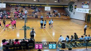 Varsity Overhills  Pine Forest HS 03 Oct 2024 [upl. by Harbard]