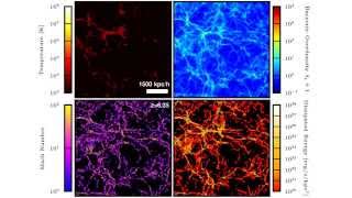 Shocks in the Illustris Simulation [upl. by Sirtimed]