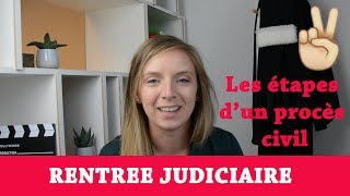 Comment se déroule une procédure civile [upl. by Tillie213]