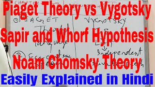 Piaget Theory vs VygotskySapir and Whorf HypothesisNoam Chomsky Theory of Language Development [upl. by Streetman1]