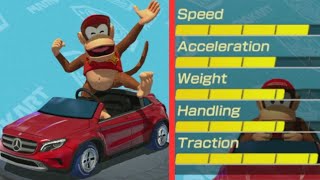 Is Diddy Kong in his Mercedes legit [upl. by Aritak]