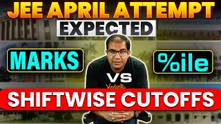 JEE 2024 April Attempt  Expected Cutoffs  Marks Vs Percentile  Detailed Analysis  Vinay Shur Sir [upl. by Stier]