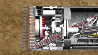 Herrenknecht Tunnel Boring Machine TBM animation [upl. by Osnohpla]