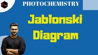 Jablonski Diagram  PHOTOCHEMISTRY  BSC  MSc  IIT JAM  NET GATE [upl. by Ikey230]