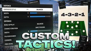 PRO PLAYER 4321 CUSTOM TACTICS FOR FC 24 [upl. by Ott]