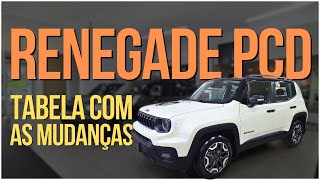 NOVAS CONDIÇÕES DO JEEP RENEGADE PARA PCD VEJA OS DESCONTOS IMPERDÍVEIS [upl. by Pan971]