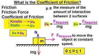 Physics 46 Friction 2 of 14 What is Coefficient of Friction [upl. by Okoyik167]