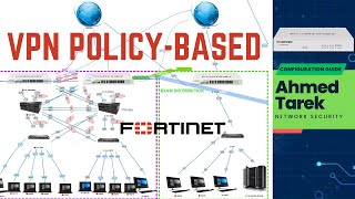 1 VPN Policy Based IPSec SitetoSite FortiGate شرح عربي [upl. by Aralk]