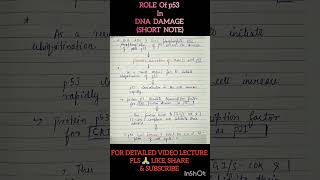 Role of p53 in DNA Damage amp In normal state  Cell cycle amp its Regulation for Msc Bsc [upl. by Andrei]