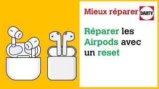 Réparer ses Airpods avec un simple Reset [upl. by Aekin29]