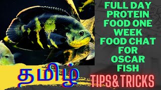 Full day protein food amp 1 week food chat for oscar fishtipsamptricksதமிழ் [upl. by Clarey]