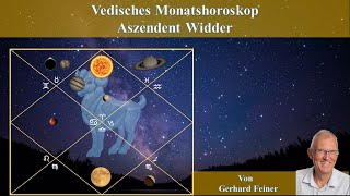 Aszendent Widder Januar 2024 Vedisches Monatshoroskop [upl. by Noma]