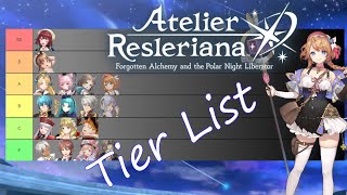 What are the BEST units in Resleri Atelier Resleriana Global Reroll Tier List [upl. by Holli]