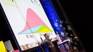 Dr Hans Rosling Facts and Fiction on Global Health NMD 2014 [upl. by Dyol767]