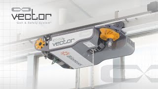 Vector Gait amp Safety System  Product Explanation  Bioness [upl. by Larrisa162]