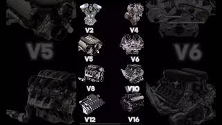 Soundcheck v2 to v16 v8 v10 v12 v16 engine sound foryou reels carlover [upl. by Dorweiler524]