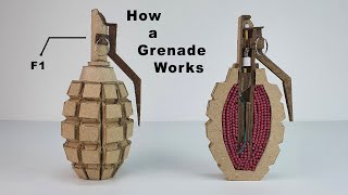 How a Grenade Works [upl. by Clemmy]