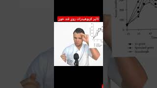 تاثیر مستقیم کربوهیدرات رو قند خون بدن [upl. by Evanthe641]