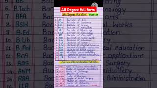 all degree full form important degree full formfull form of all educational degreedegree shorts [upl. by Cloris]