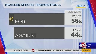 McAllen passes propositions [upl. by Race111]