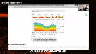 NETFLOW  Filtros anti DDoS no NFsen [upl. by O'Malley]