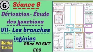 Dérivation et étude des fonctions séance 6 2Bac sciences Les branches infinies [upl. by Pandich]