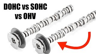 DOHC vs SOHC vs OHV  Which Is Best [upl. by Yort]