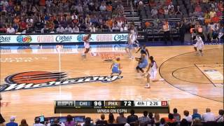 Top 5 WNBA Dunks in History [upl. by Etnauq184]