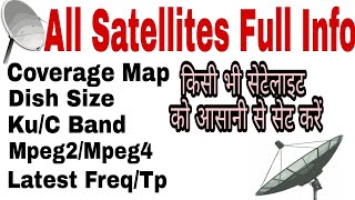 All satellites full detailscoverage mapDish sizefrequency or tp Lyngsat [upl. by Triley381]