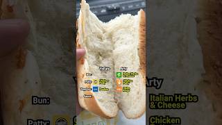 Drafting the Ultimate Fast Food Sandwich w yoeats23 [upl. by Oiliduab385]