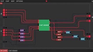 Simple Logic Gates [upl. by Casandra]