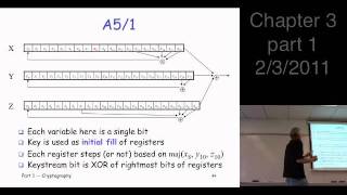 Chapter 3 part 1 Symmetric Key Crypto  stream ciphers A51 shift registers [upl. by Nauqahs]