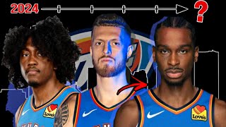 The Only Thing That Stops An OKC Thunder NBA Dynasty [upl. by Pomfrey202]