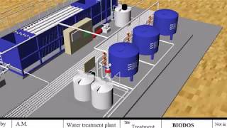 River water treatment compact unit by BIODOS [upl. by Eatnhoj85]