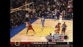 2004 NBA Rookie Challenge Best Plays [upl. by Larissa]