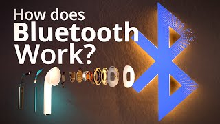 How does Bluetooth Work [upl. by Avie]