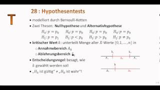 28 T Hypothesentests [upl. by Nahtiek856]